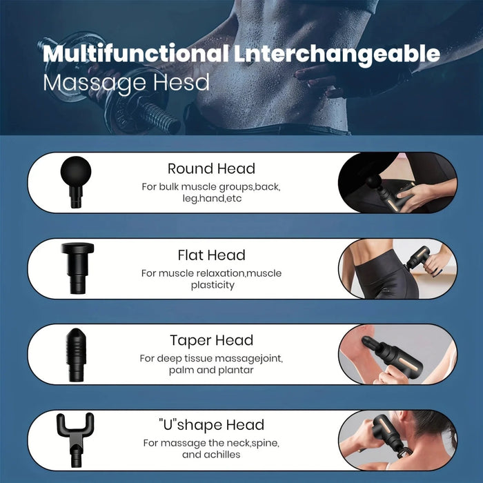 Massage Gun For Deep Muscle Relaxation, Neck Massage, Electric Fitness Equipment, Noise Reduction, Unisex.