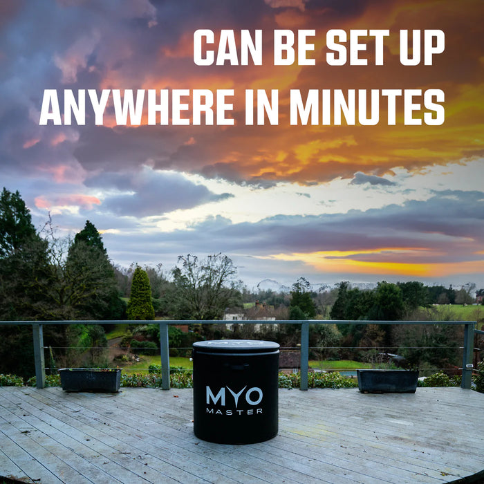 Myo Ice Pro