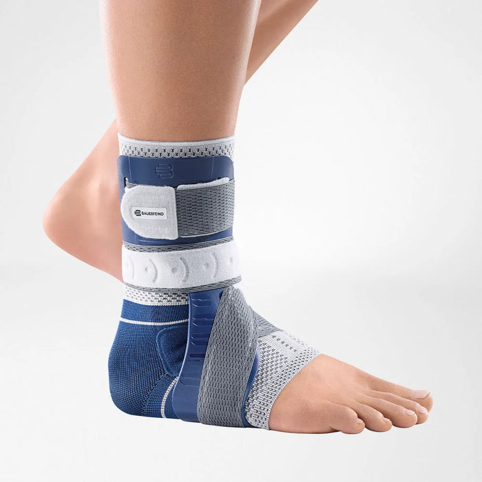 MalleoLoc L3 Ankle Support