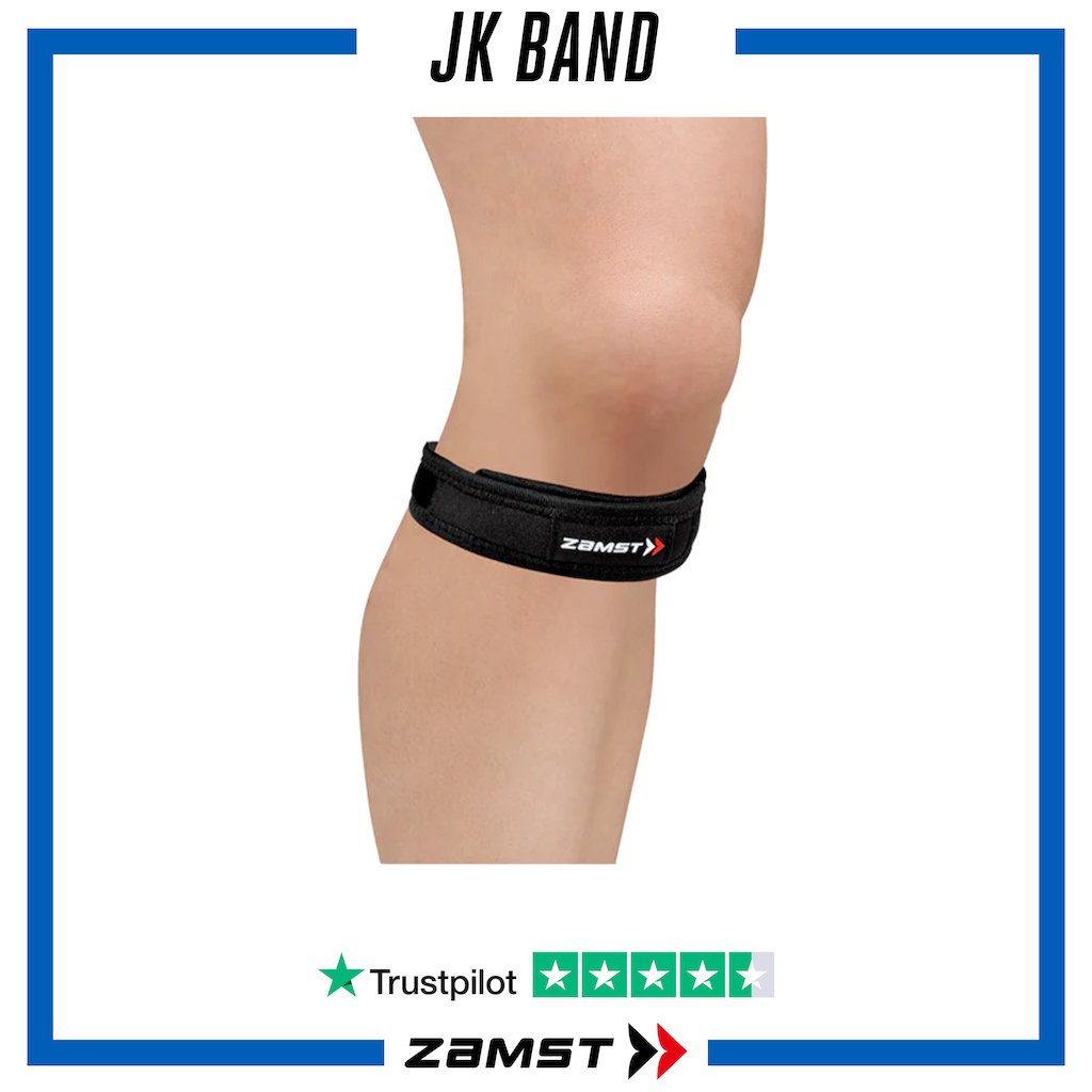 Injury Recommendation- Tendonitis